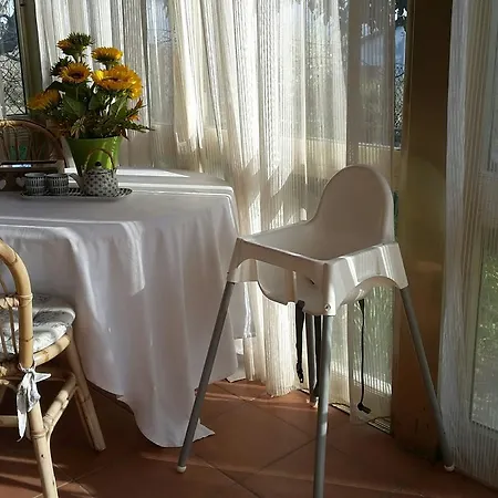La Casa Del The In Monferrato *